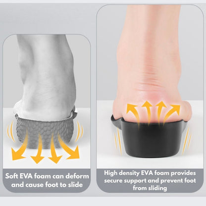 Hyte Active Support Insoles - 1.2" (3cm)
